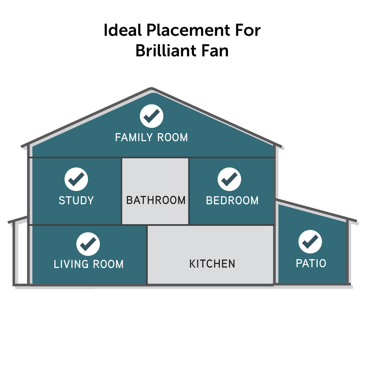 Cairns DC Ceiling Fan 48" Matt Black - 22970/06