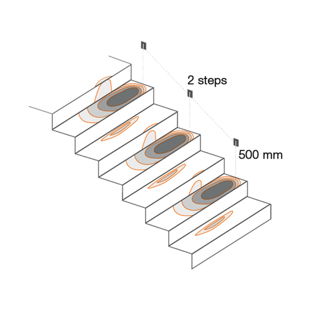 Buy Step Lights Australia Line 2.1 Step Light H160mm For Mounting In Plasterboard Steel - LN2112