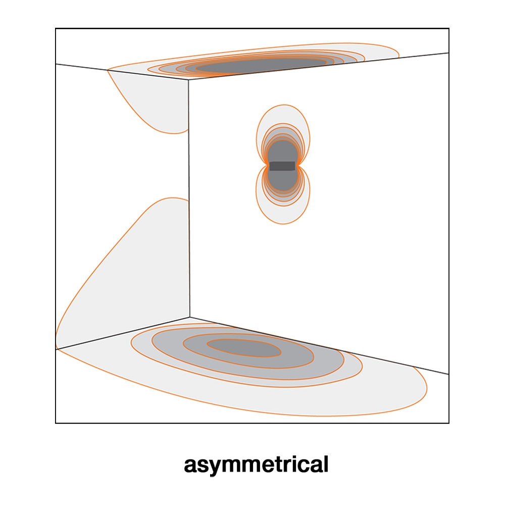 Buy Wall Sconce Australia Berica IN 3.0 Concave Wall Sconce 8W Aluminium 2700K - BB3010