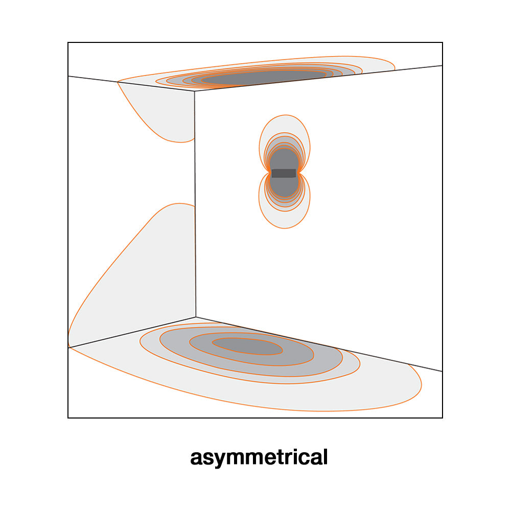 Buy Wall Sconce Australia Berica IN 3.2 Concave Wall Sconce 54W On / Off Aluminium 3000K - BB3210