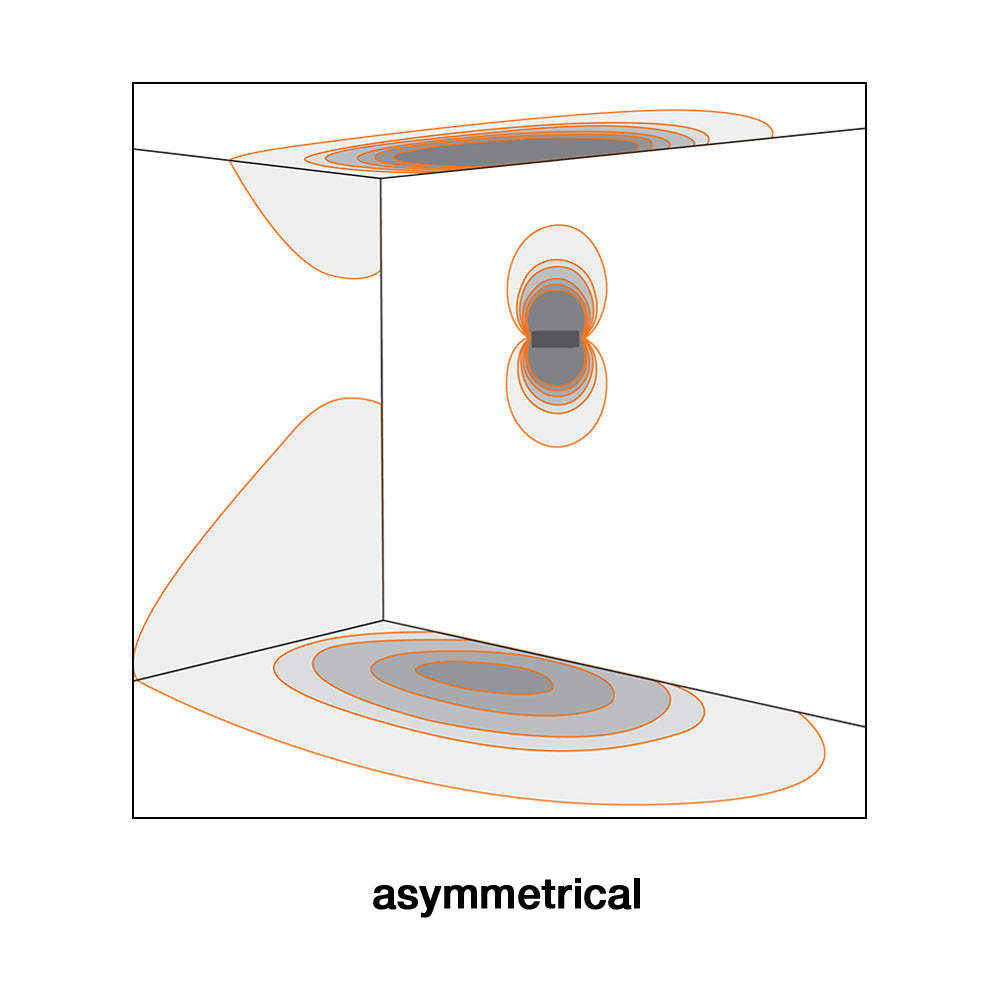 Buy Wall Sconce Australia Berica IN 3.1 Concave Wall Sconce 27W DALI Aluminium 3000K - BB3110