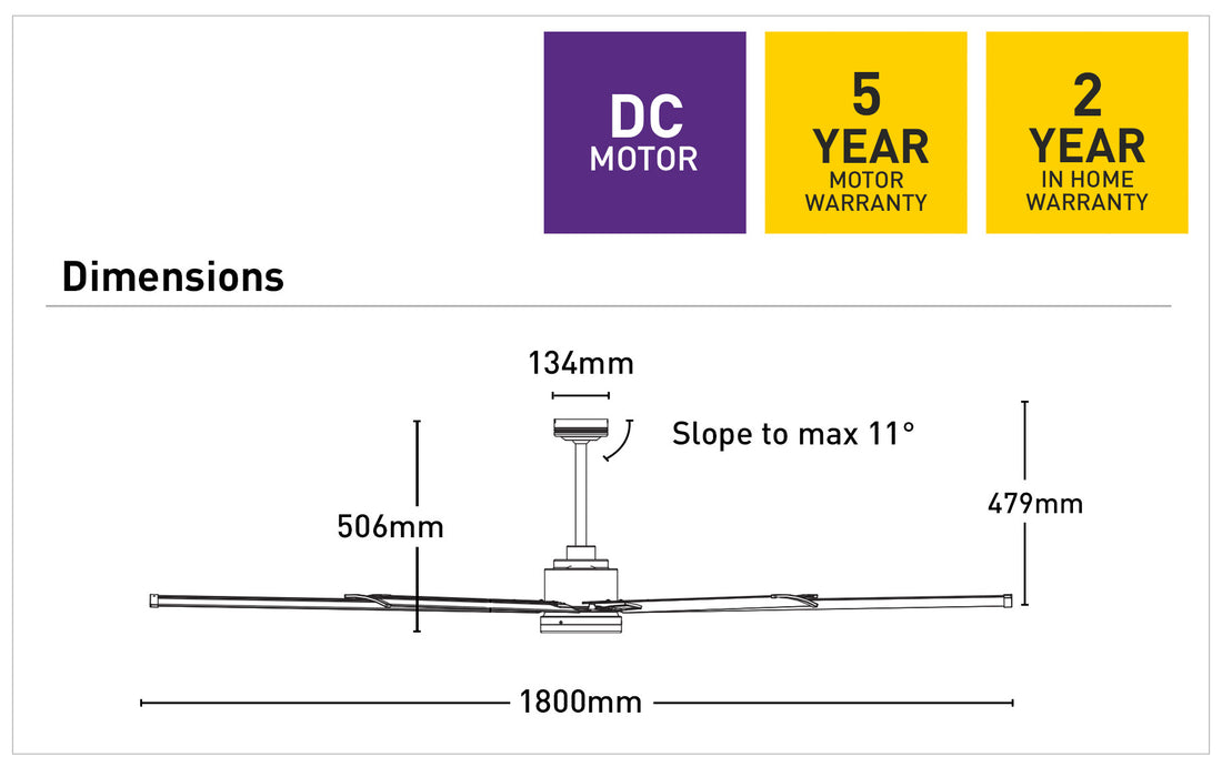 Rhino II Graphite DC Ceiling Fan 72" Brushed Chrome & Graphite With Remote - FC990186GRKIT