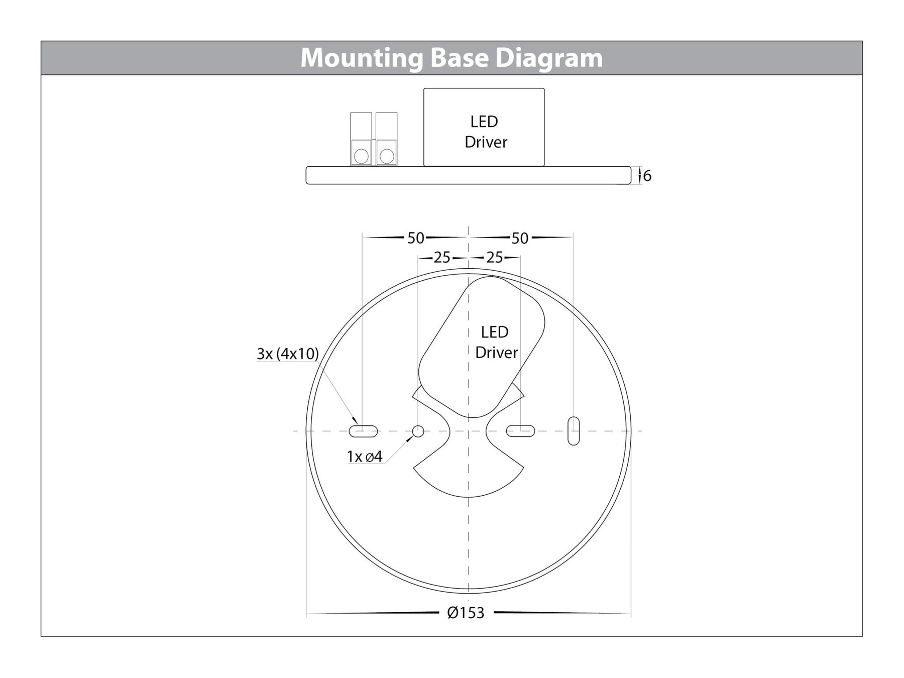 Nella Surface Mounted LED Downlight With Extension Aluminium White 12V 18W TRI Colour - HV5805T-WHT-EXT-12V