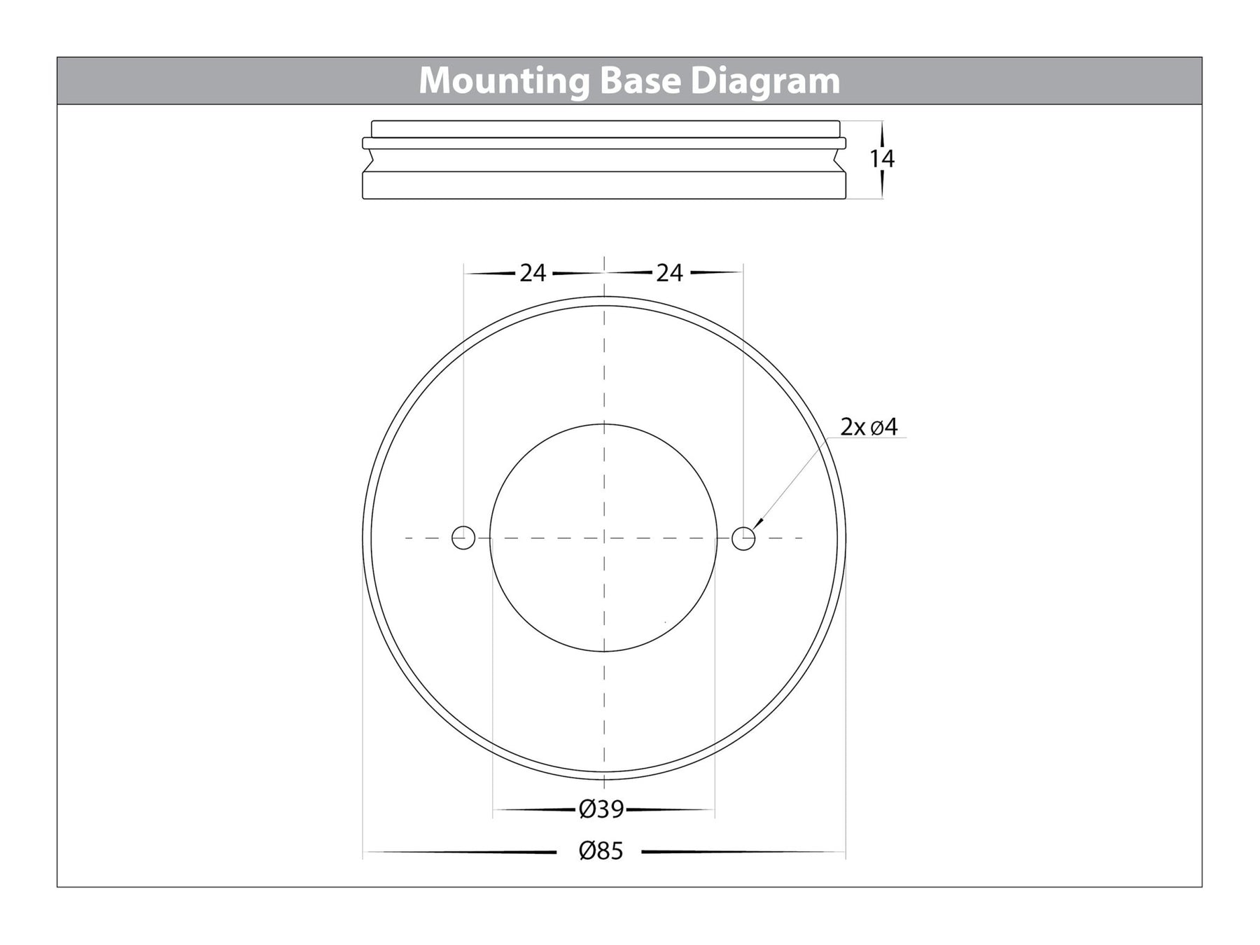 Nella Rotatable Surface Mounted LED Downlight Aluminium Black 12V 18W TRI Colour - HV5824T-BLK-12V