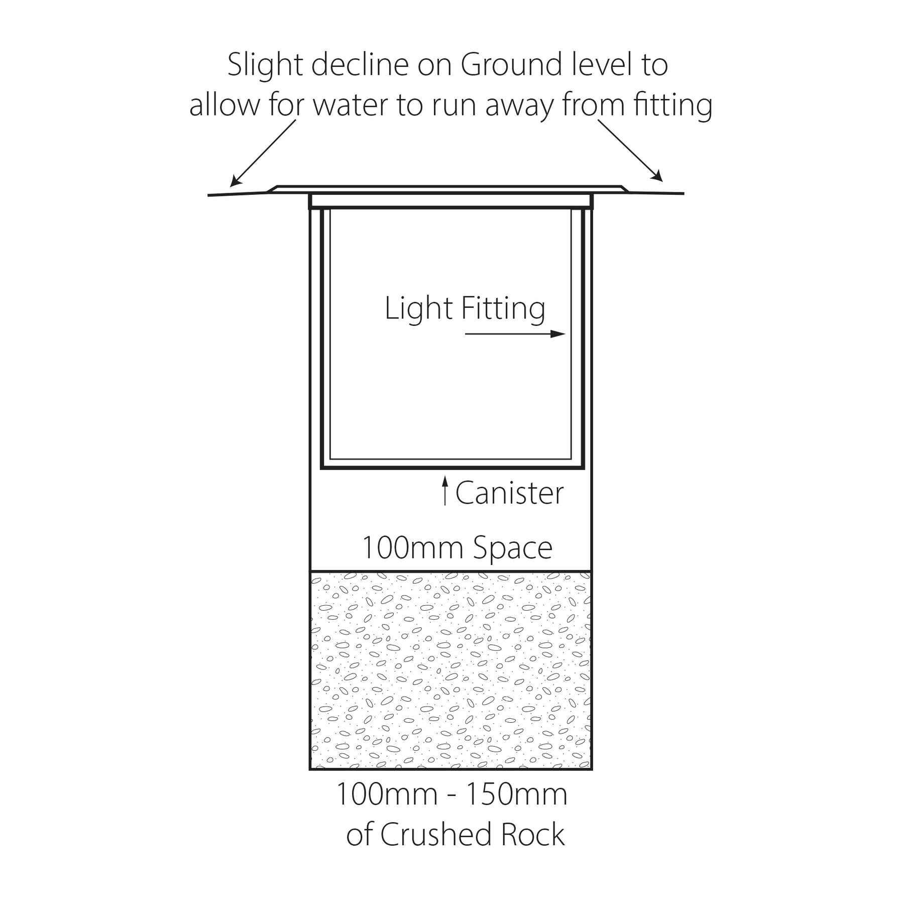 Split LED Inground Light 240V 18W Tri Colour Stainless Steel - HV1845T-240V