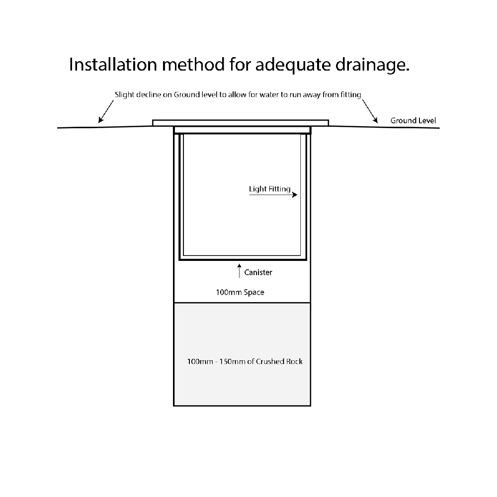 Buy Inground Lights Australia Klip Round Inground Light 12V 30W W260mm 316 Stainless Steel 5500K - HV1835C-12V