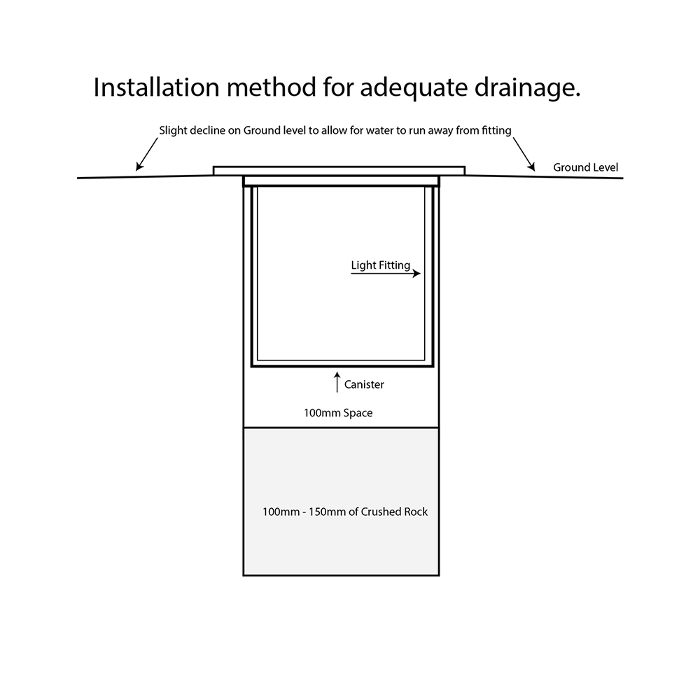 Buy Inground Lights Australia Klip Round Inground Light 12V 10W 316 Stainless Steel 5500K - HV1832C-12V
