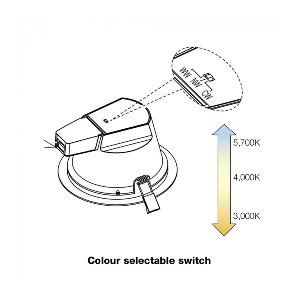 Buy Recessed LED Downlights Australia Recessed LED Downlight White 3CCT - LDU150-WH
