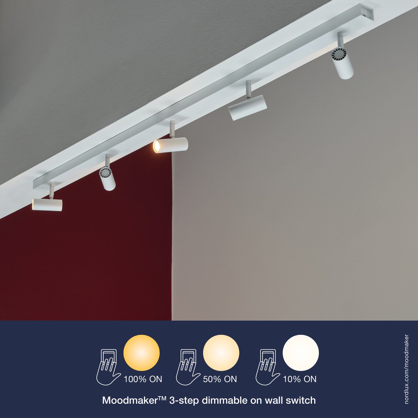 Omari 5 Light LED Spotlight White - 2112203001