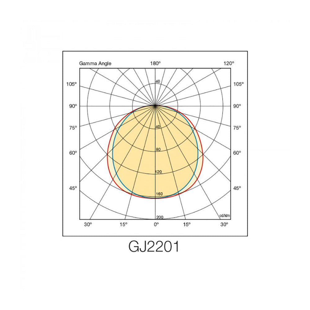 Buy Bunker Lights Australia Jack Round Bunker Light Black - GJ2201