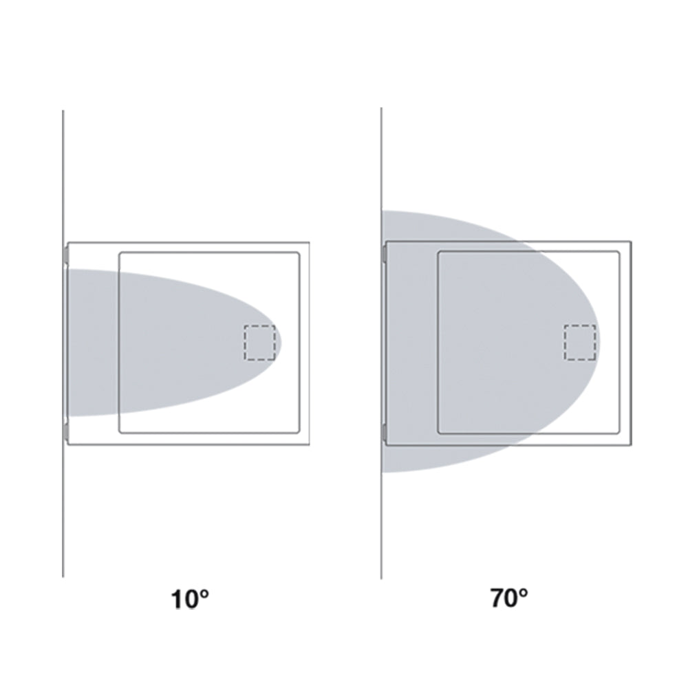 Buy Exterior Wall Lights Australia Kocca 1.4 Exterior Wall 4 Lights Quadruple Beams 13W Aluminium - KA141
