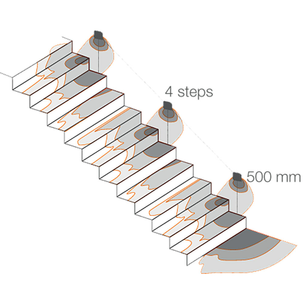 Buy Outdoor Step Lights Australia Lira 1.0 Outdoor Step Light 6W Aluminium - LR1010