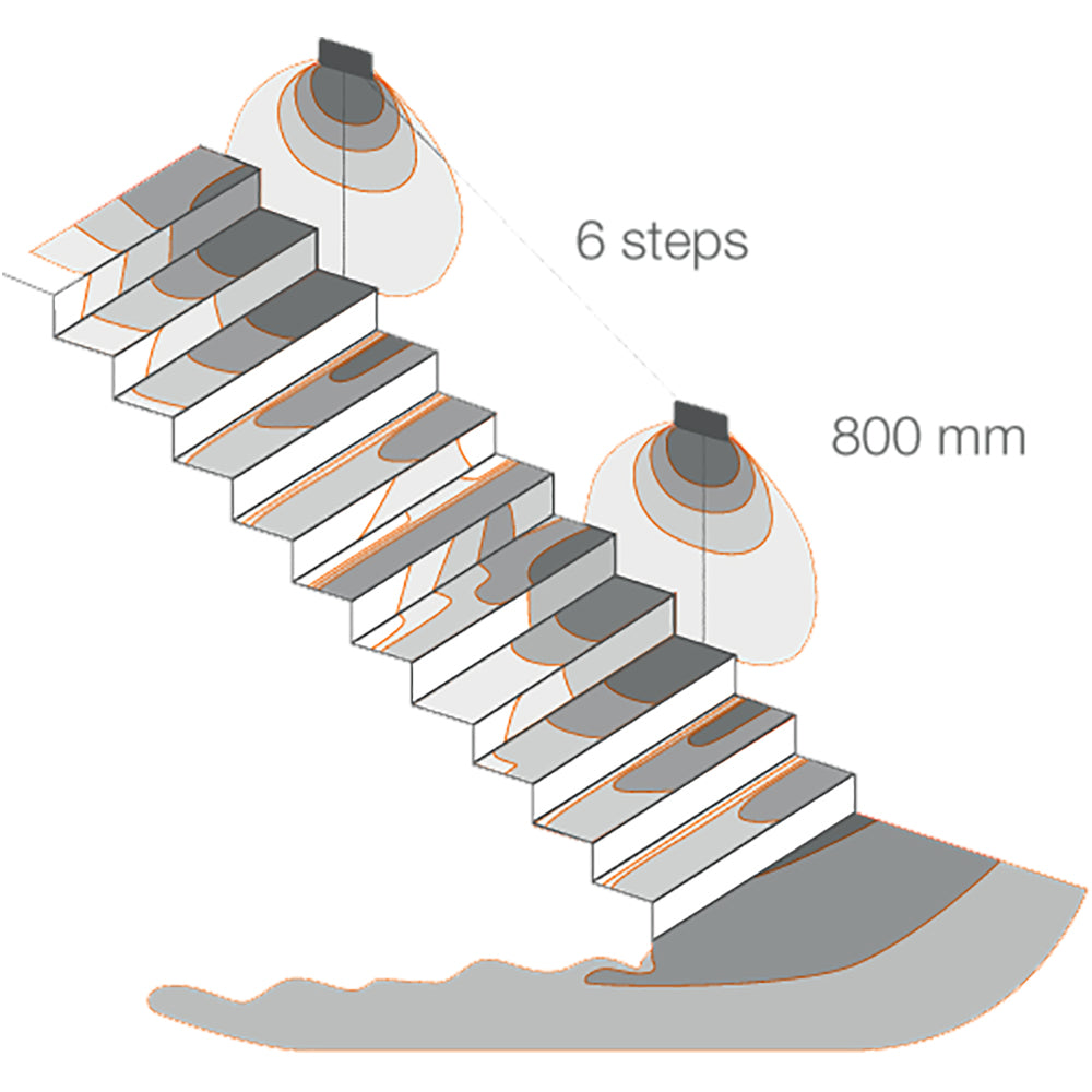 Buy Outdoor Step Lights Australia Lira 2.0 Outdoor Step Light 12W Aluminium - LR2010