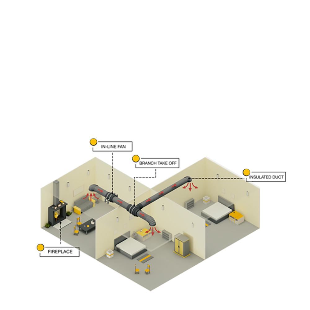 Buy Fan Accessories Australia 1 To 3 Room Heat Tranfer Kit FANFTPHTK1-3