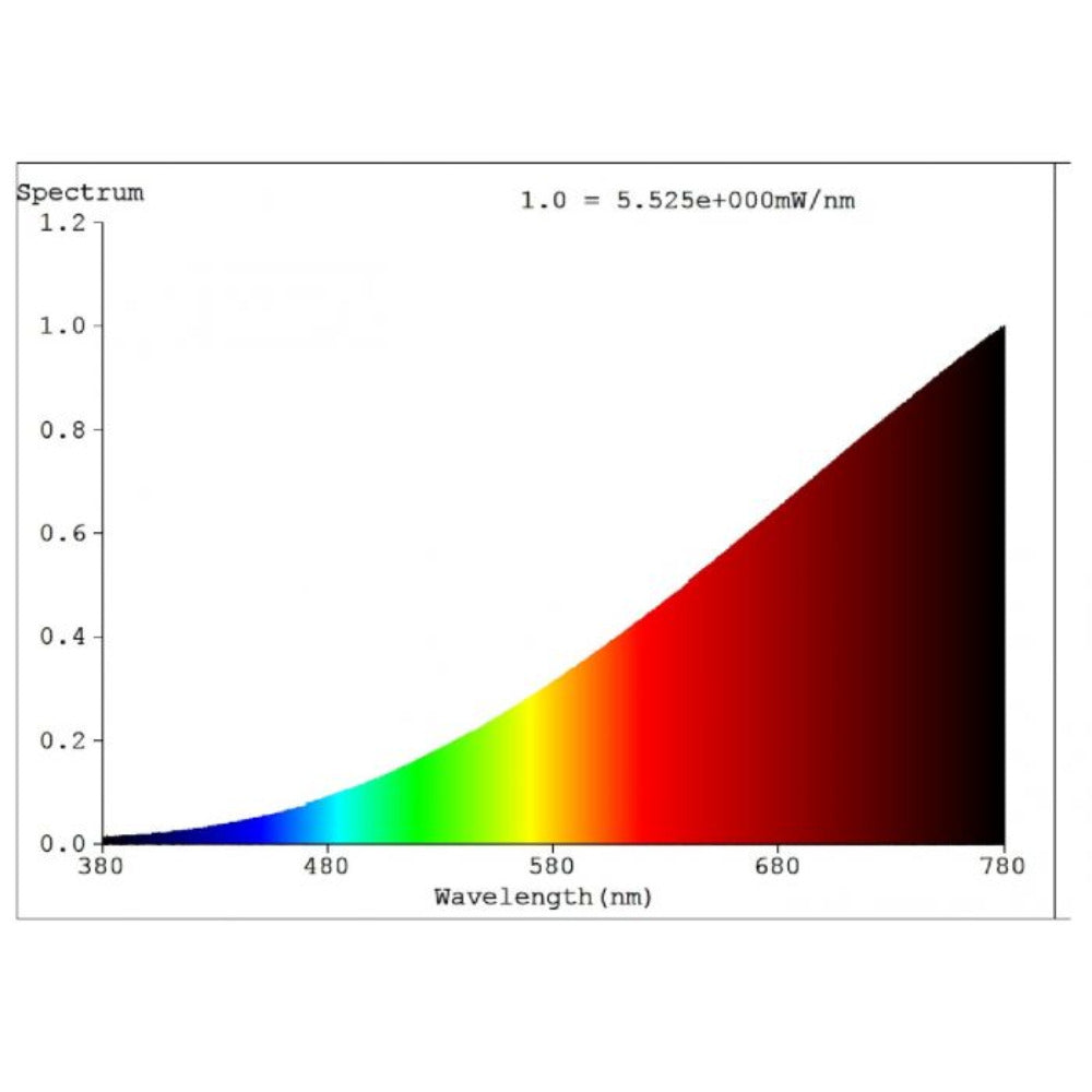 Buy Rangehood & Oven Globes Australia Oven Globe 15W Halogen - 11669