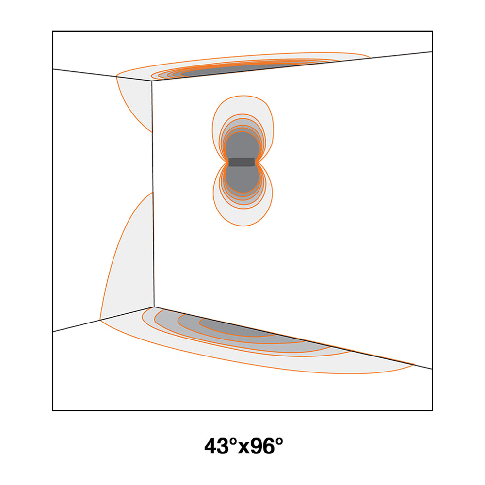 Buy Wall Sconce Australia Berica IN 1.2 Convex Wall Sconce 54W DALI Aluminium 3000K - BB1210