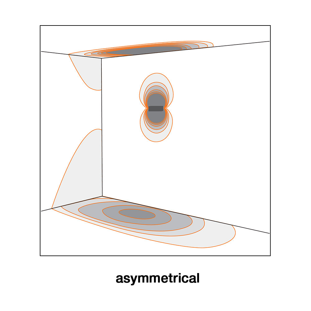 Buy Wall Sconce Australia Berica IN 2.1 Flat Wall Sconce 27W On / Off Aluminium 3000K - BB2110