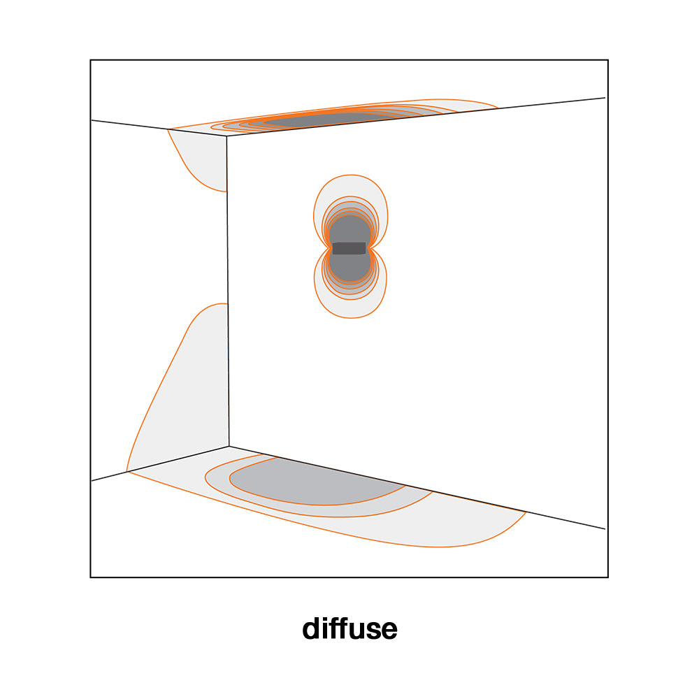 Buy Wall Sconce Australia Berica IN 2.1 Flat Wall Sconce 27W DALI Aluminium 3000K - BB2110