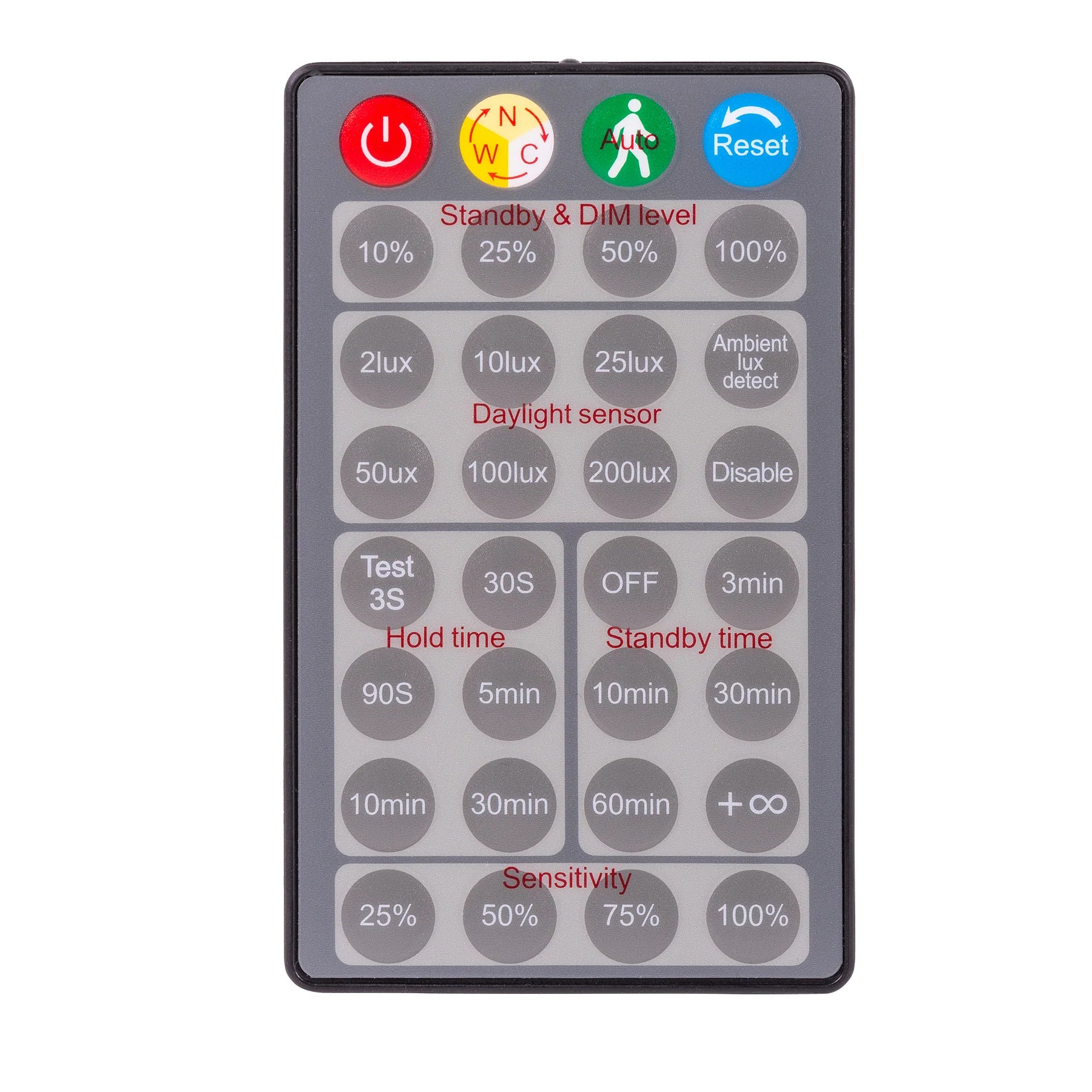 Buy Security Wall Lights Australia Focus Security Wall Light Adjustable 240V White 3 CCT with Sensor - HV3792T-WHT