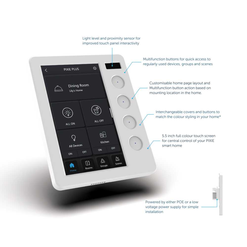 Buy Smart Switches & Plugs Australia Pixie Smart Switche Touch Panel - STP54BTAS
