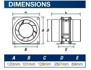 Buy Exhaust Fans Australia INLINE 100 Inline Axial Exhaust Fan 100mm with Eco High Performance Motor - INL100
