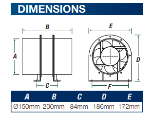 Buy Exhaust Fans Australia INLINE 150 Inline Axial Exhaust Fan 150mm with Eco High Performance Motor - INL150