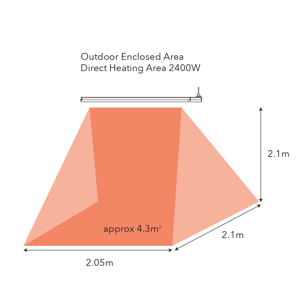 Buy Heaters Australia HEATWAVE PRO 2400w Radiant Strip Heater with Remote Control - VSH2400-R