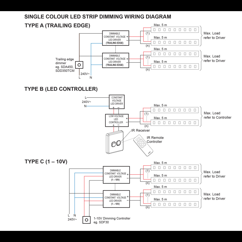 Buy LED Strip Lights Australia FLH2420 24V 20W Dimmable Flexi LED Strip Light 1 Meter 4000K IP20