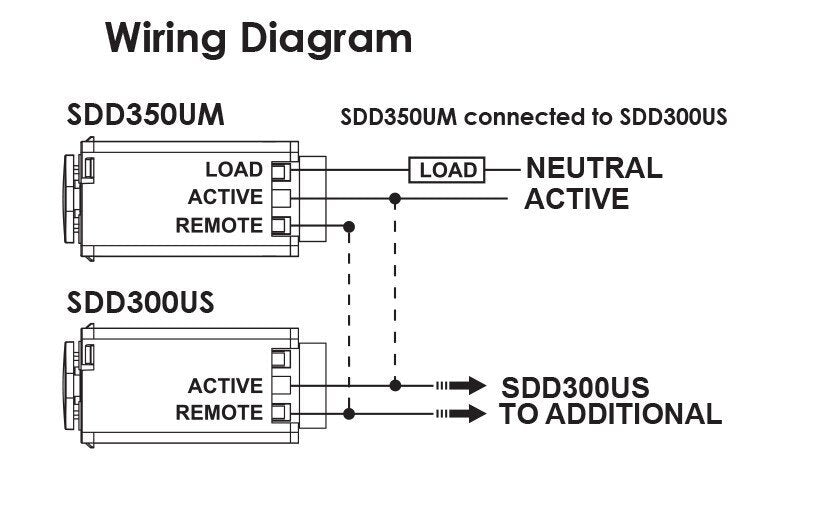 SDD300US Secondary Digital Dimmer - SDD300US