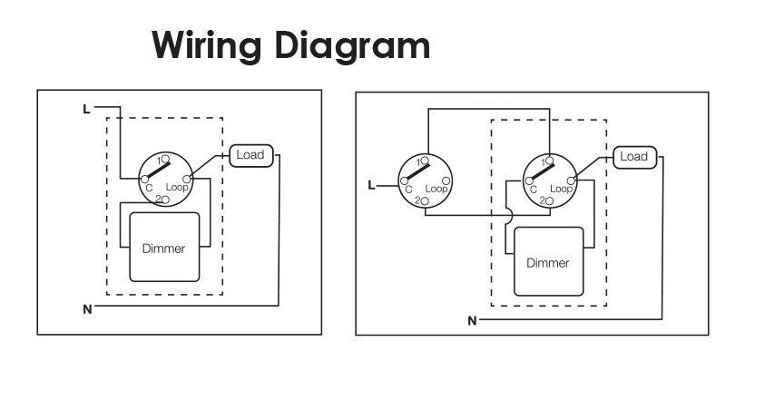 Buy Dimmers & Switches Australia SDD400U Universal Rotary Dimmer - SDD400U