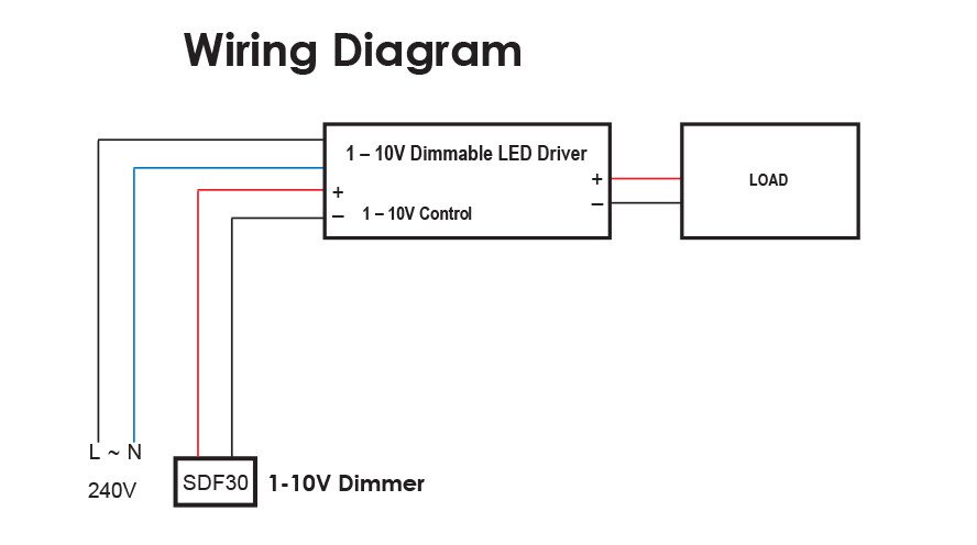 SDF30 1-10V Dimmer Switch - SDF30