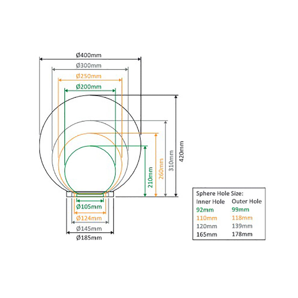 Polysphere Post Top W200mm Opal Polycarbonate - 18599