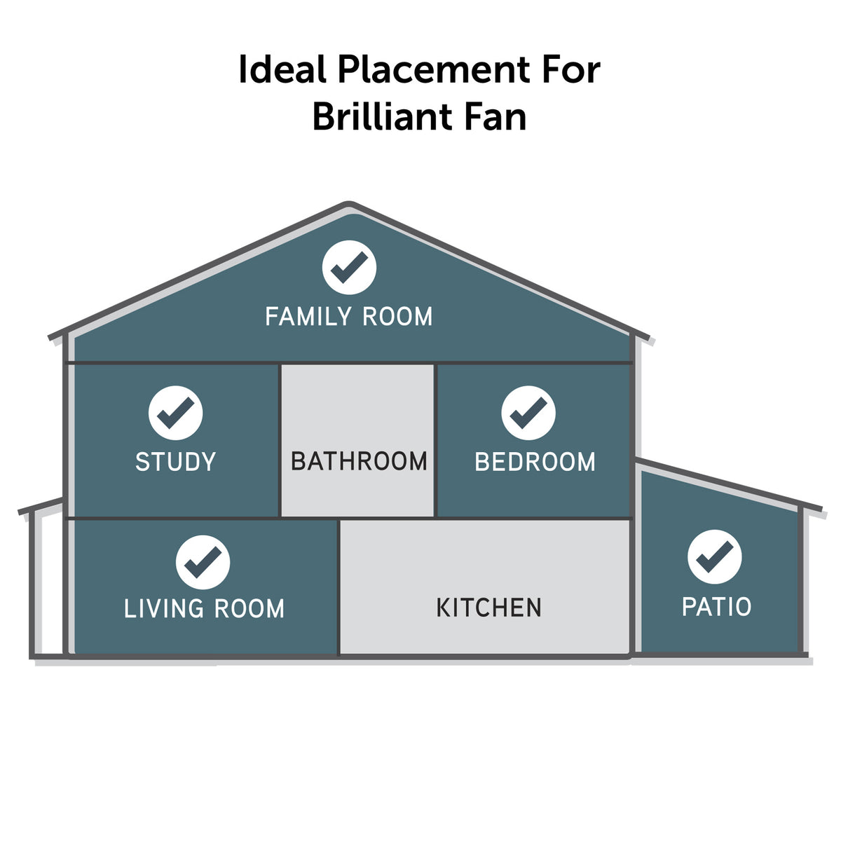 Cairns DC Ceiling Fan 52" Matt Black - 22972/06