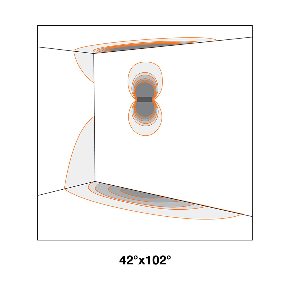 Buy Up / Down Wall Lights Australia Berica Out 2.2 Flat Up & Down Wall Light 56W CRI80 On / Off Aluminium 2700K - BU2210