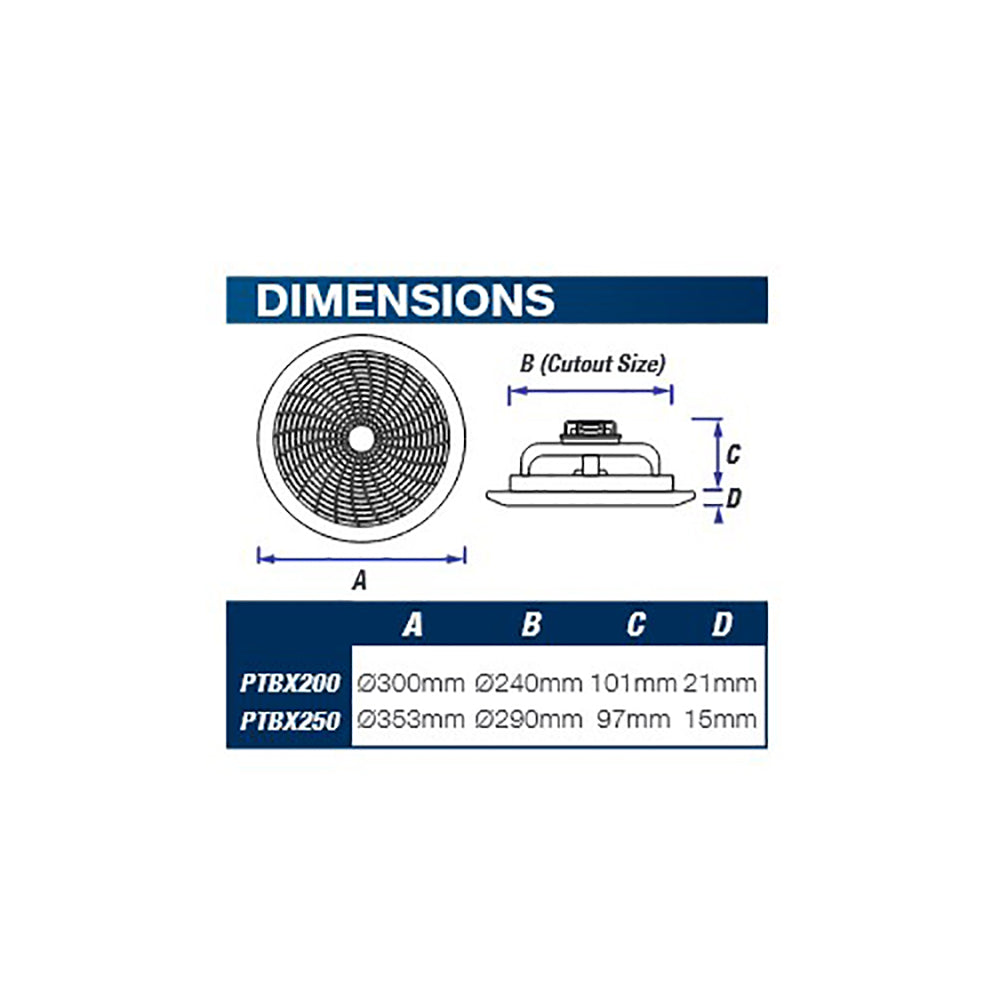 Buy Exhaust Fans Australia Gyro Round Exhaust Fan High Airflow 200mm White - PTBX200