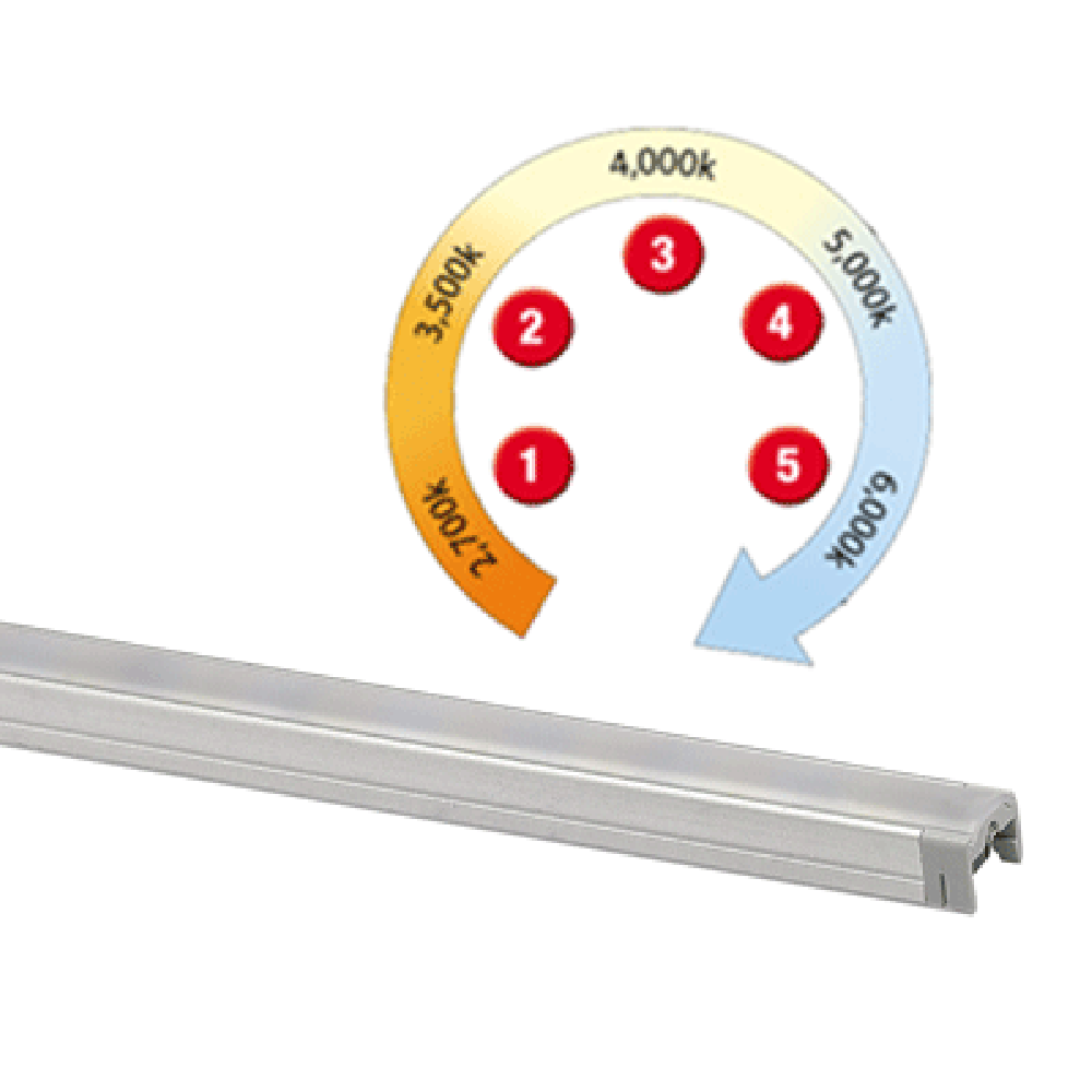 Buy LED Strip Lights Australia LED Strip Light 24V 18W - DUAL18-CA