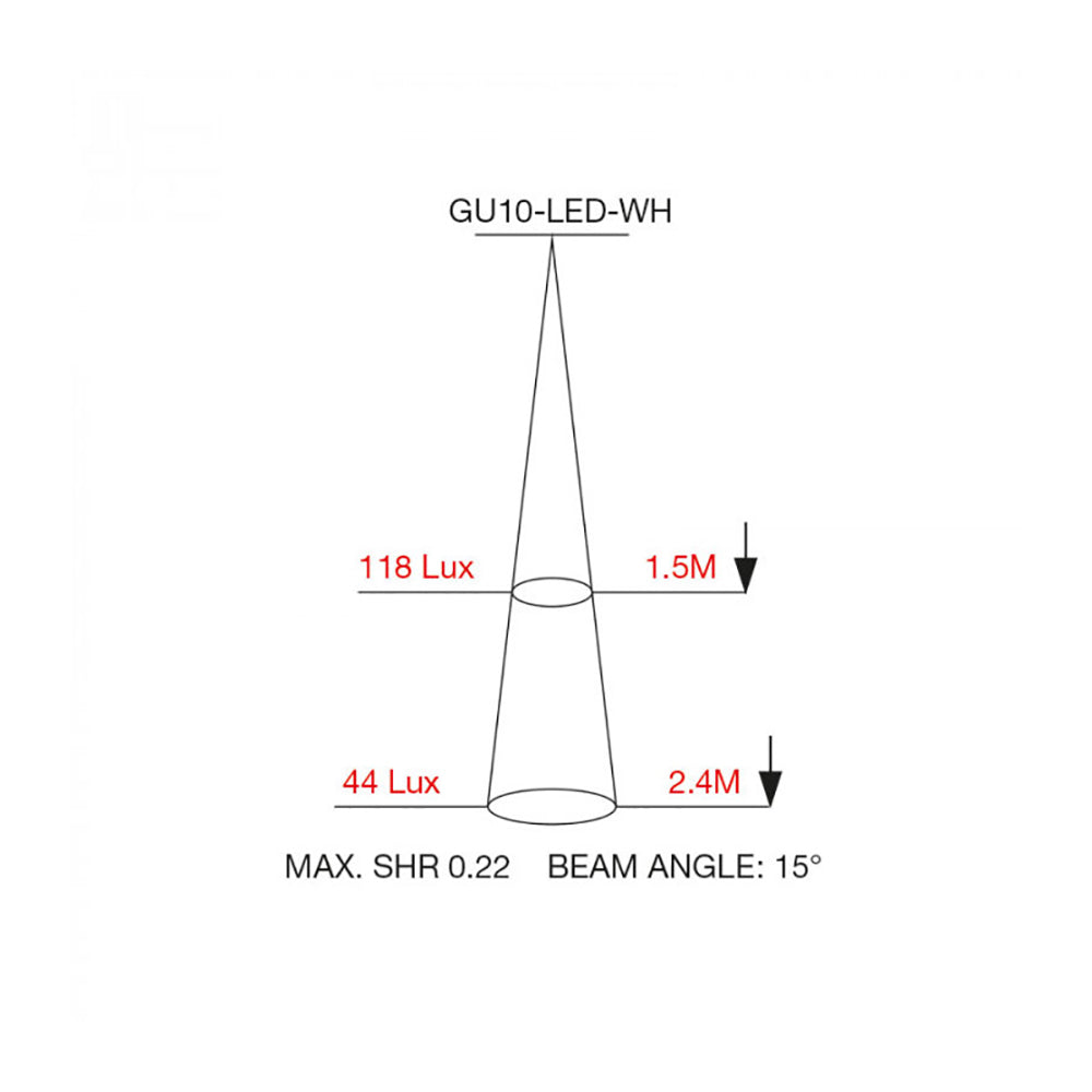 LED Globe GU10 240V 1W 4000K - GU10-LED-WH