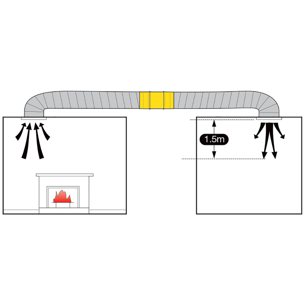 Buy Fan Accessories Australia 1 To 2 Room Heat Tranfer Kit FANFTPHTK1-2