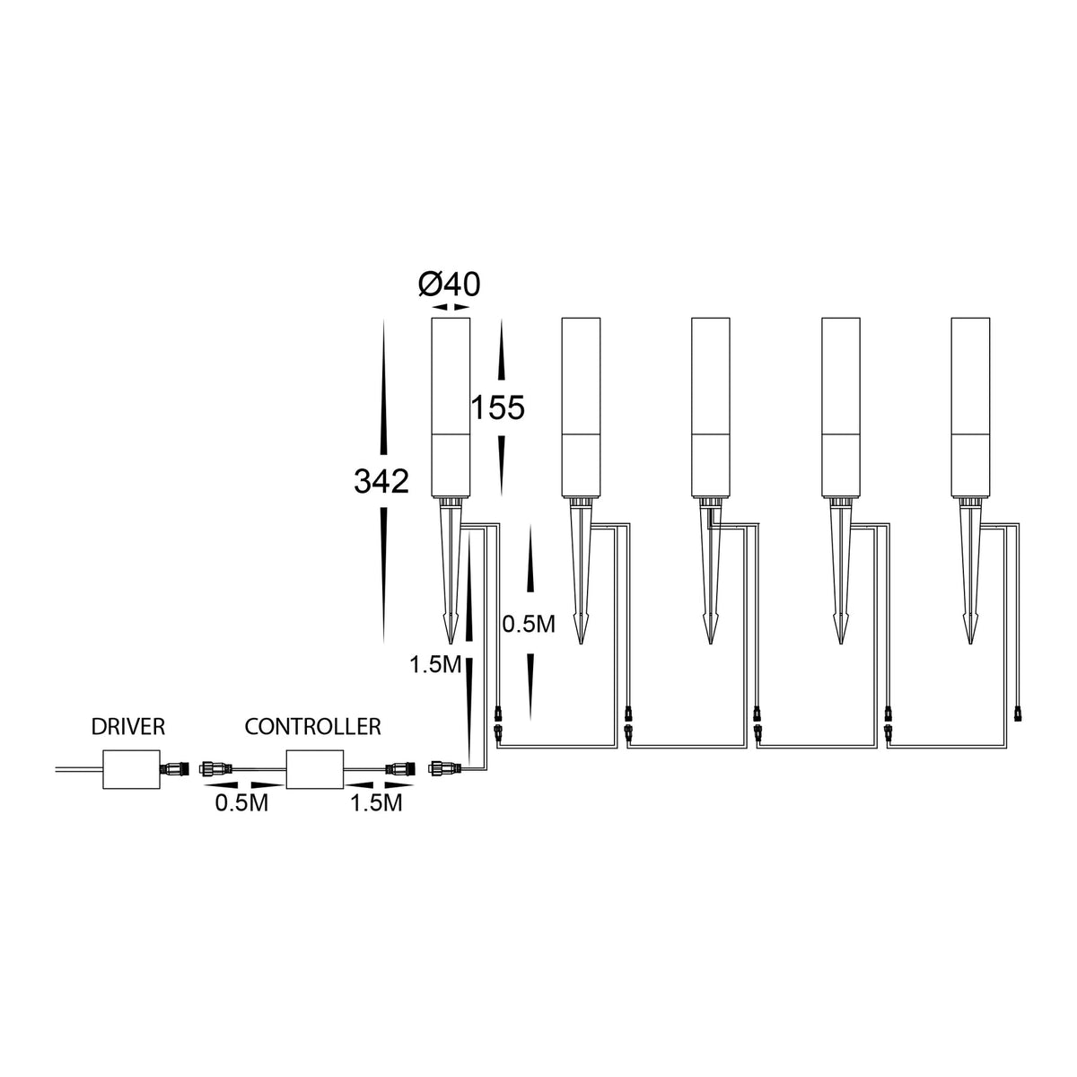 Akril LED Garden Spike 5 Light Kit 3W 2CCT Black - HV1449CCT-BLK-KIT