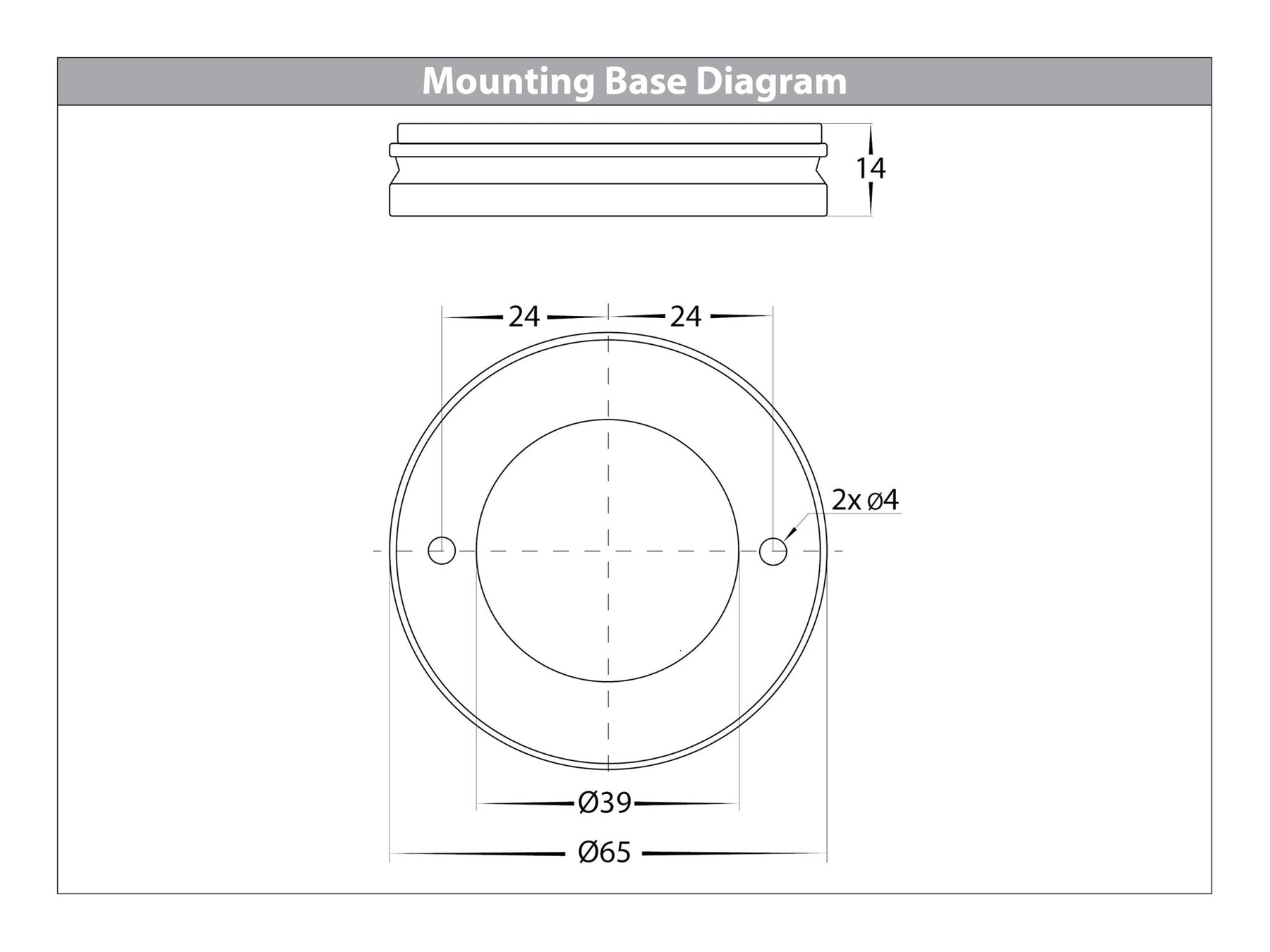 Nella Rotatable Surface Mounted LED Downlight Aluminium Black 12V 12W TRI Colour - HV5823T-BLK-12V