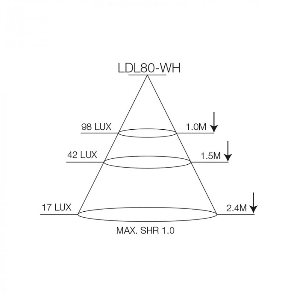 Buy Recessed LED Downlights Australia Recessed LED Downlight 3.5W White Aluminium 3000K - LDL80-WH