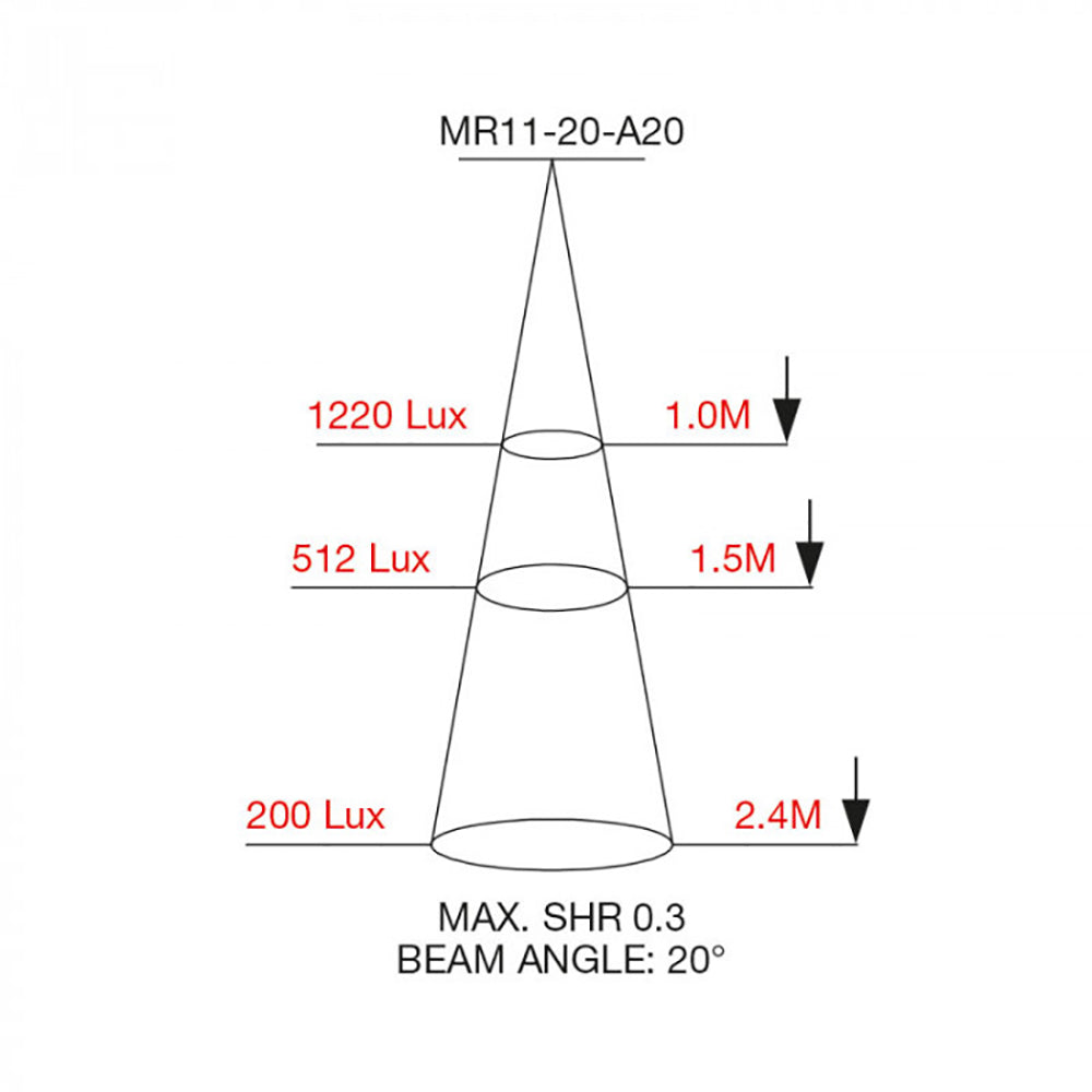 MR11 Halogen Lamp G4 12V 20W Glass 3000K - MR11-20-A20