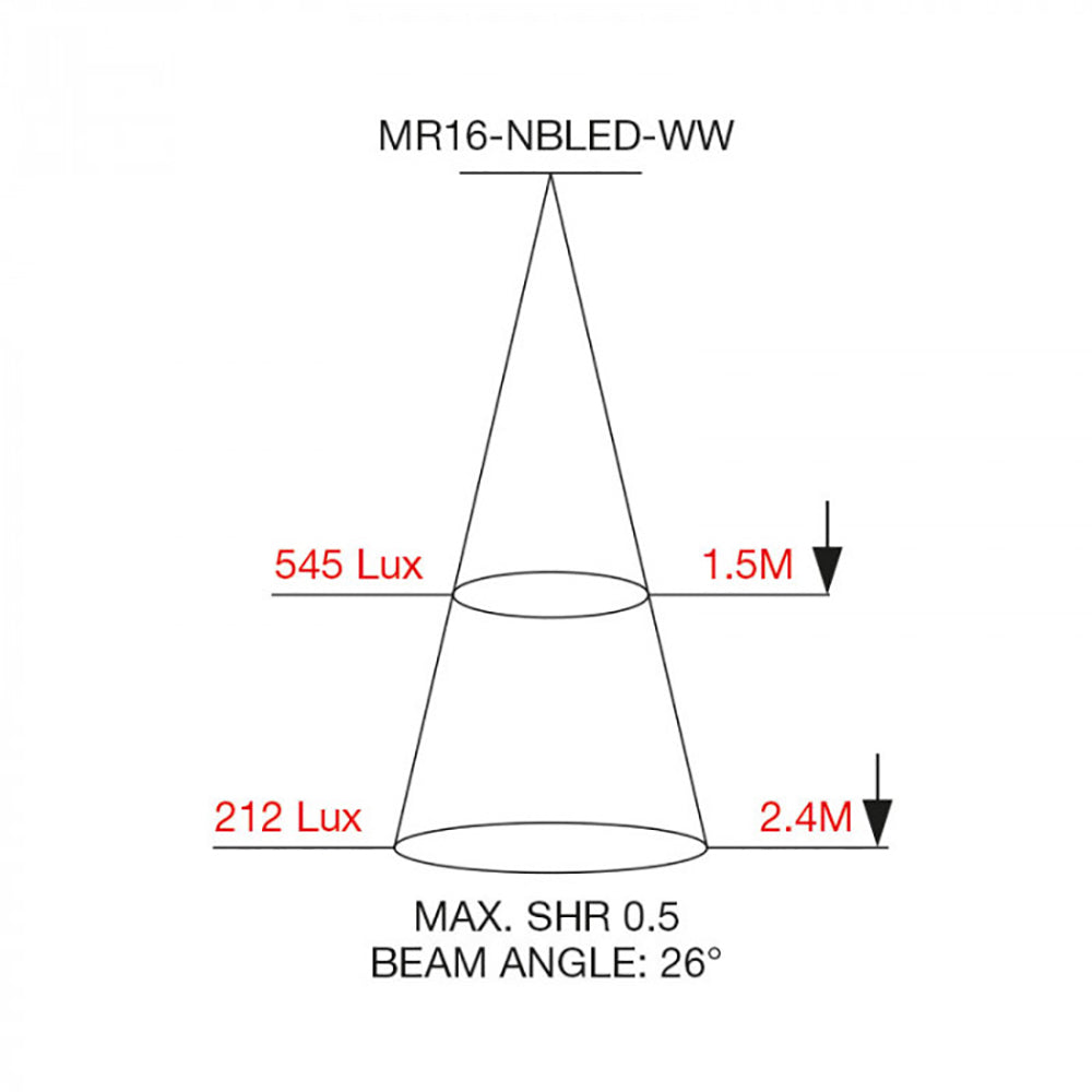 Buy Halogen Globes Australia MR16 Halogen Globe G5 12V 5W 3000K - MR16-NBLED-WW