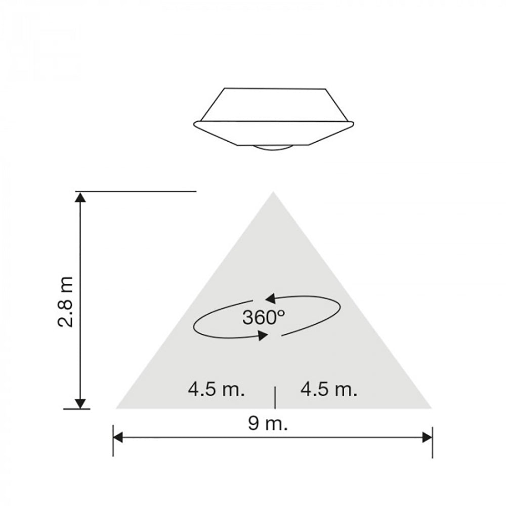 Motion Sensor 360d W140mm White - ND360