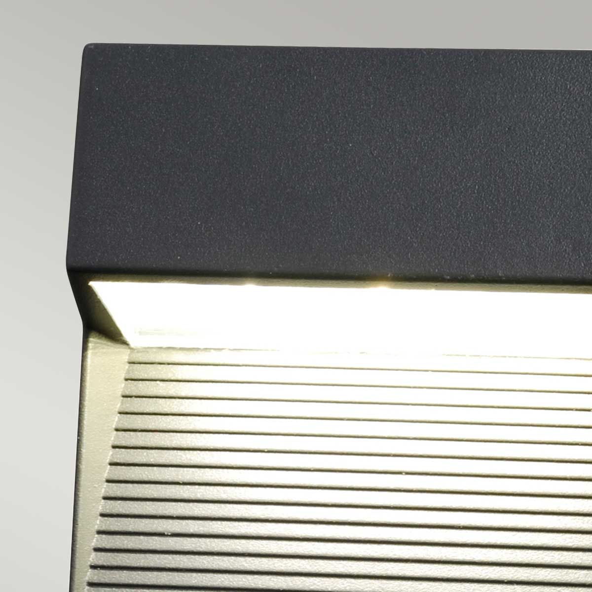 Freyr Square Wall Light Graphite - FREYR-SQ