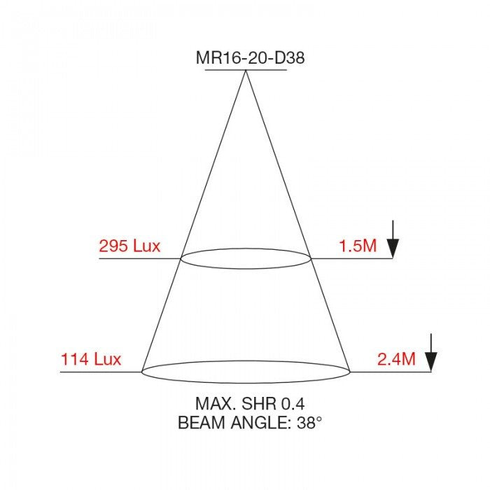 Buy Uncategorized Australia Halogen MR16 20Watt Dichroic (20W) - MR16-20-D38