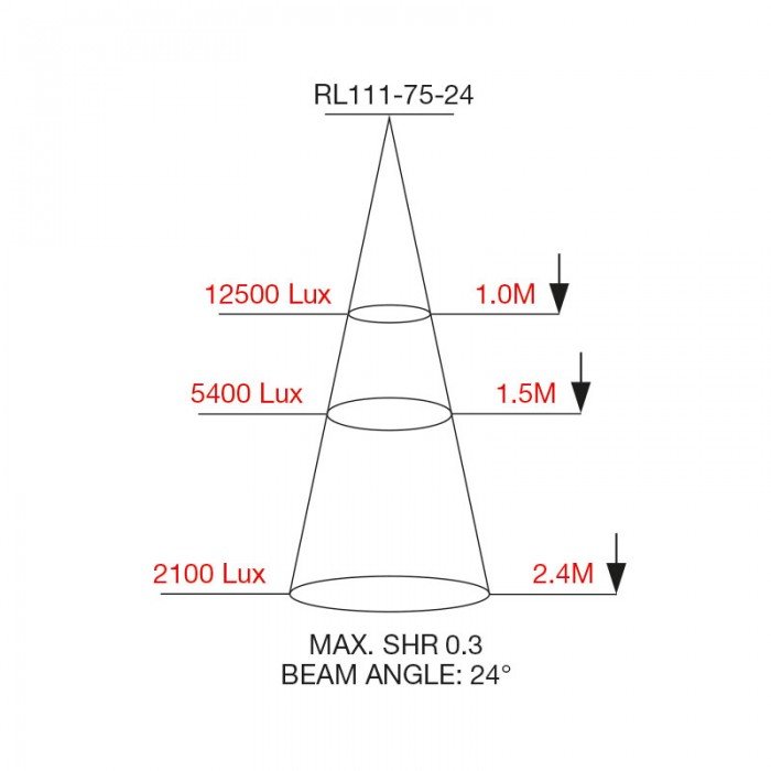 Buy Uncategorized Australia 75W 111mmÃ˜ Halogen Lamp (75W) - RL111-75-24