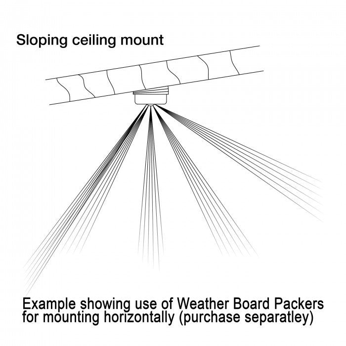 Buy Uncategorized Australia Ceiling 14 metre 360º HF sensor - ND901