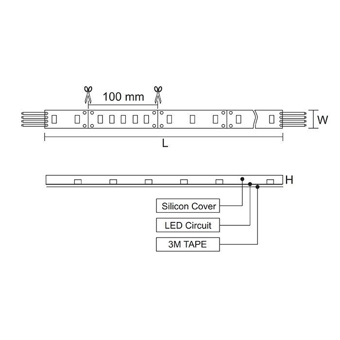 FL2415 24V 15W Dimmable LED Strip Light 1 Meter RGB IP44